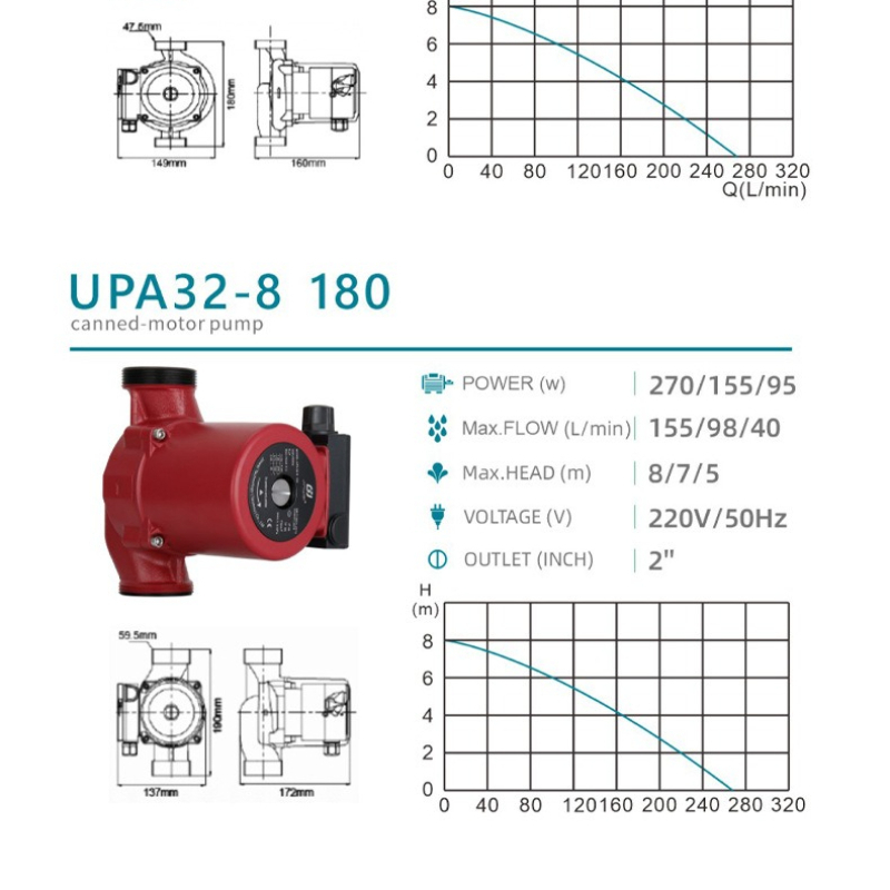 Booster Pump 220v 50HZ Mini Sh - Home Bathroom Pressure Pump 리뷰 및 가격