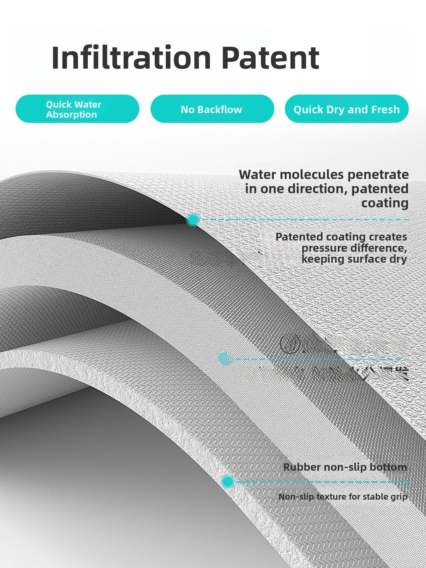 Dajiang Entrance Mat Bathroom  - Home Bathroom Design Simple 리뷰 및 가격
